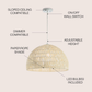 20" Woven Rattan LED Pendant Light