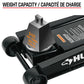 3.5 Ton Low Profile Service Jack